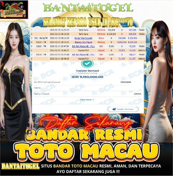 Prediksi Bantai Togel