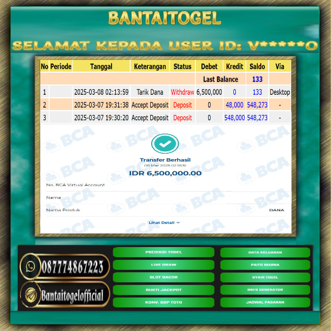 Prediksi Bantai Togel